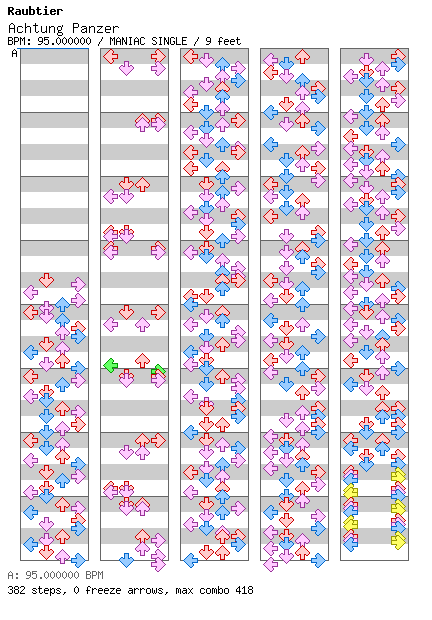 [Scrabble] - Achtung Panzer / 4 / MANIAC