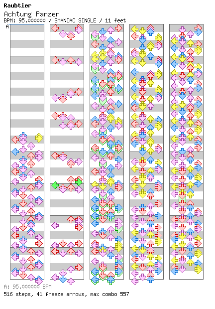 [Scrabble] - Achtung Panzer / 4 / SMANIAC