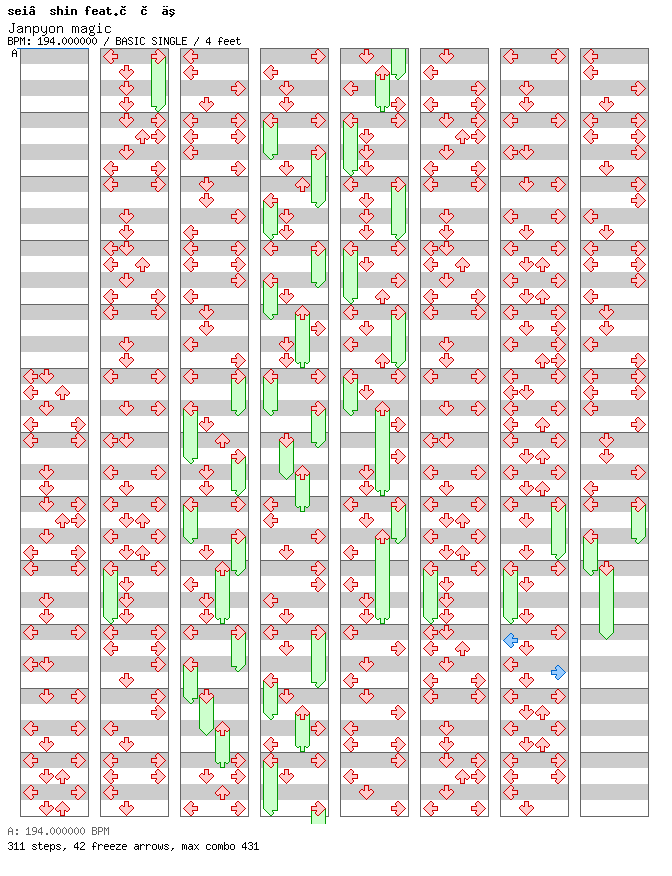 [Scrabble] - Janpyon magic / 4 / BASIC