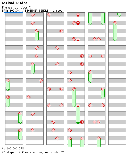 [Scrabble] - Kangaroo Court / 4 / BEGINNER