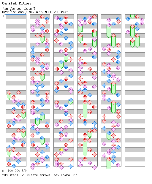 [Scrabble] - Kangaroo Court / 4 / MANIAC