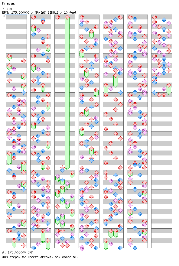 [Scrabble] - Fixx / 4 / MANIAC