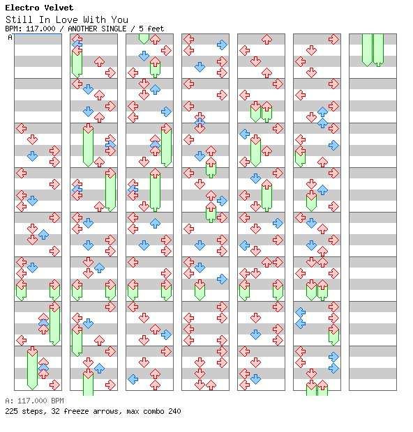 [Scrabble] - Still In Love With You / 4 / ANOTHER