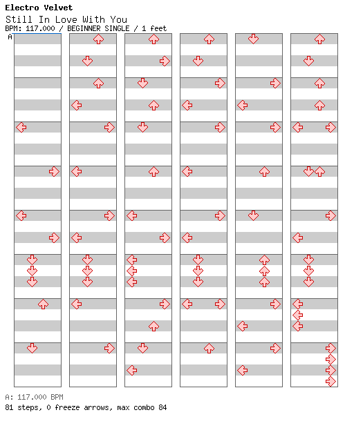 [Scrabble] - Still In Love With You / 4 / BEGINNER