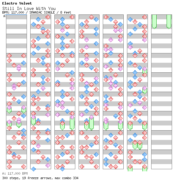 [Scrabble] - Still In Love With You / 4 / SMANIAC