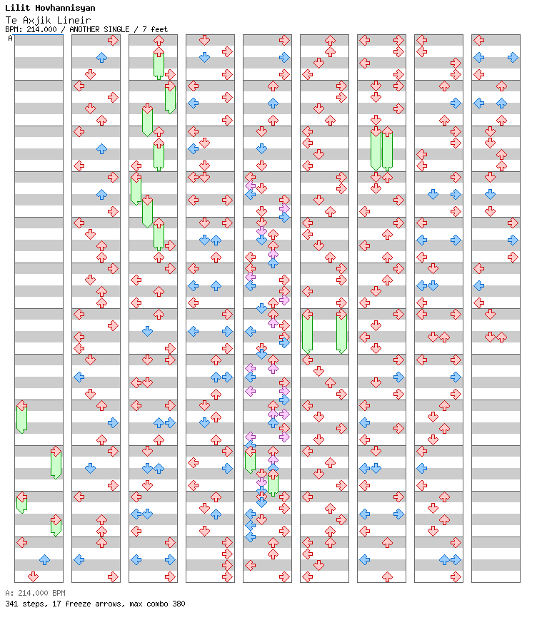 [Scrabble] - Te Axjik Lineir / 4 / ANOTHER