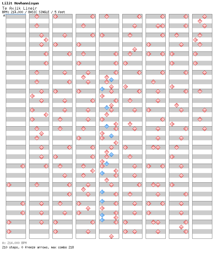 [Scrabble] - Te Axjik Lineir / 4 / BASIC