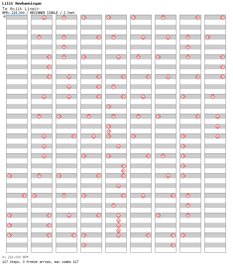 [Scrabble] - Te Axjik Lineir / 4 / BEGINNER