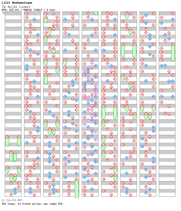 [Scrabble] - Te Axjik Lineir / 4 / MANIAC