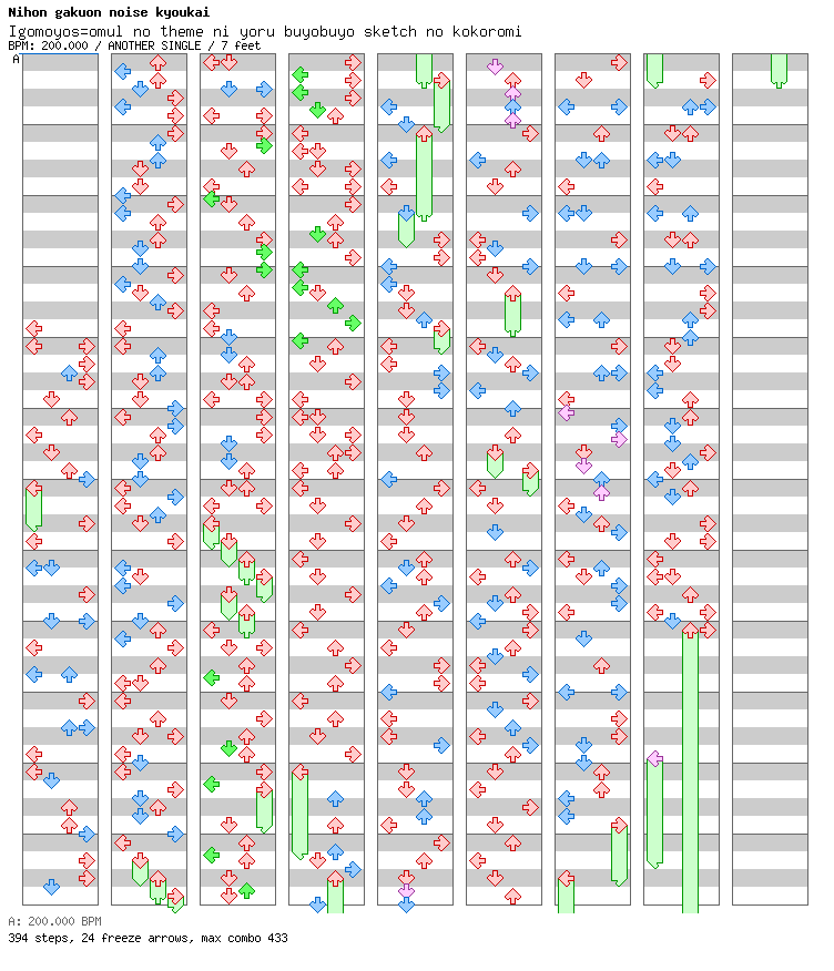 [Scrabble] - Igomoyos=omul no theme ni yoru buyobuyo sketch no kokoromi / 4 / ANOTHER