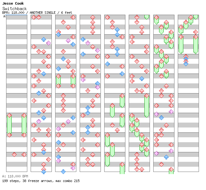 [Chordophones] - Switchback / 4 / ANOTHER