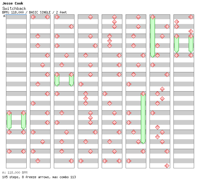 [Chordophones] - Switchback / 4 / BASIC