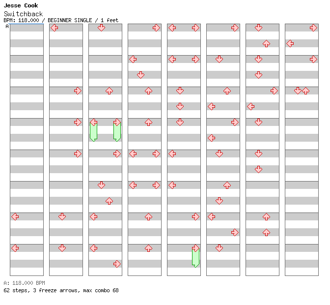 [Chordophones] - Switchback / 4 / BEGINNER