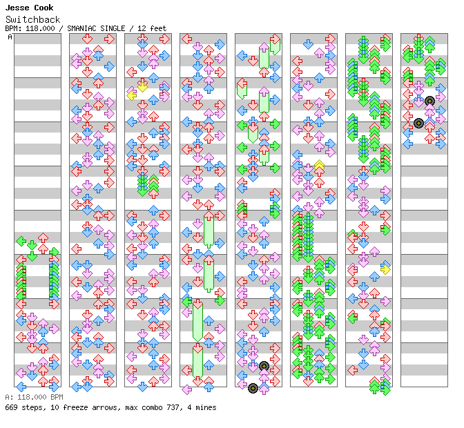 [Chordophones] - Switchback / 4 / SMANIAC