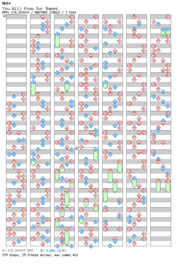 [Chordophones] - You Will Know Our Names / 4 / ANOTHER