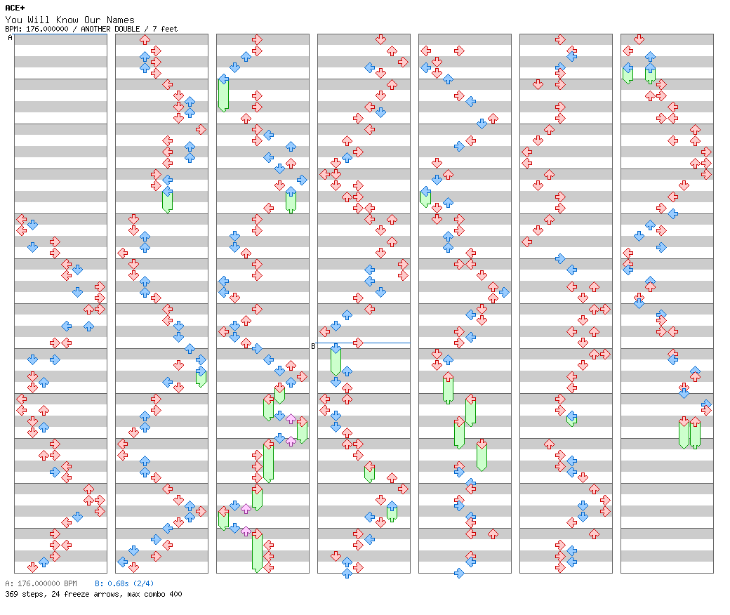 [Chordophones] - You Will Know Our Names / 8 / ANOTHER