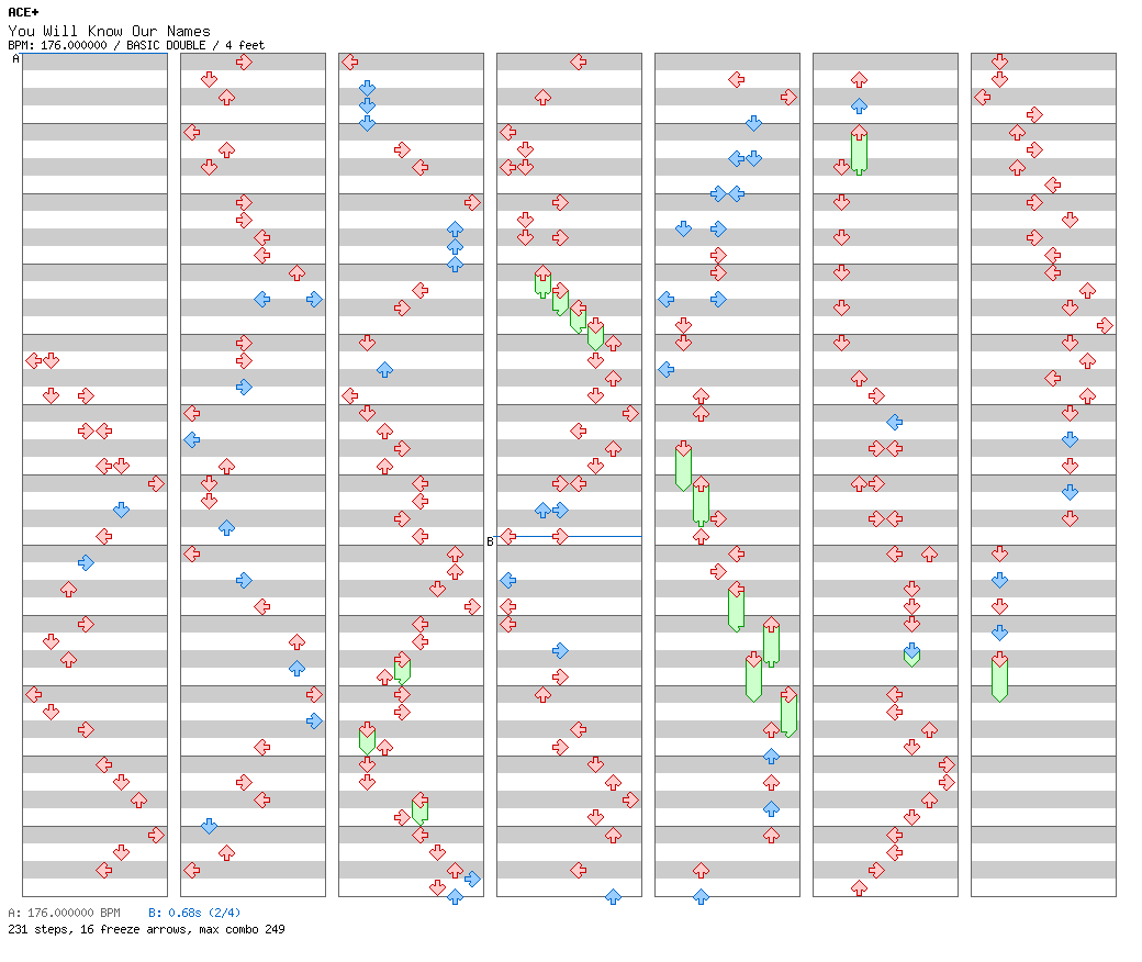 [Chordophones] - You Will Know Our Names / 8 / BASIC