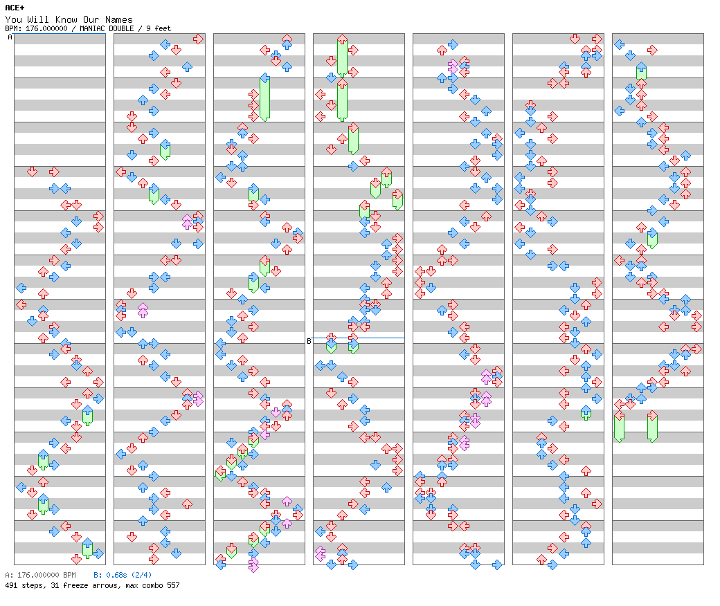 [Chordophones] - You Will Know Our Names / 8 / MANIAC