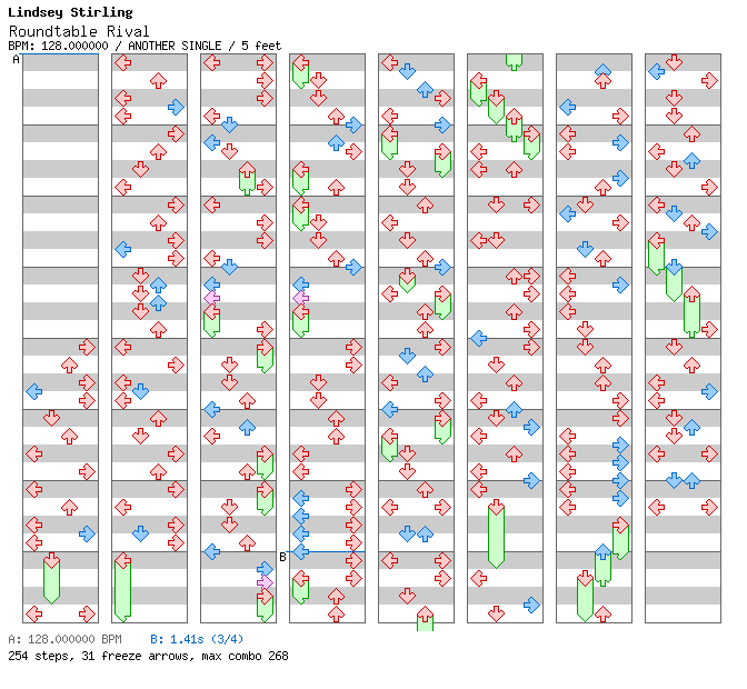 [Chordophones] - Roundtable Rival / 4 / ANOTHER