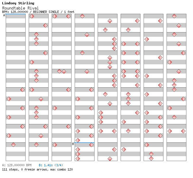[Chordophones] - Roundtable Rival / 4 / BEGINNER