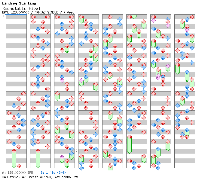 [Chordophones] - Roundtable Rival / 4 / MANIAC