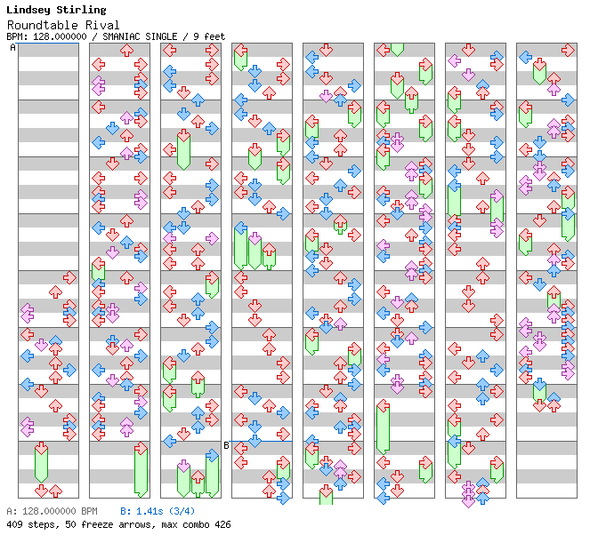[Chordophones] - Roundtable Rival / 4 / SMANIAC