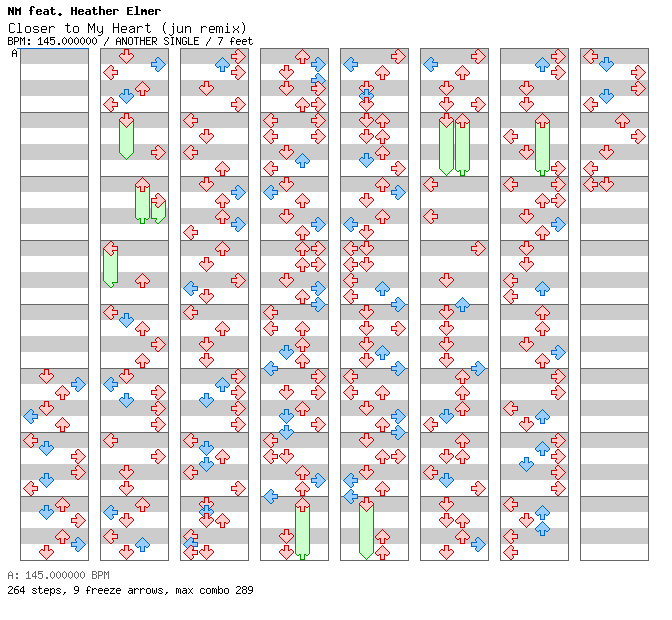[Chordophones] - Closer to My Heart / 4 / ANOTHER