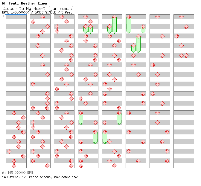 [Chordophones] - Closer to My Heart / 4 / BASIC