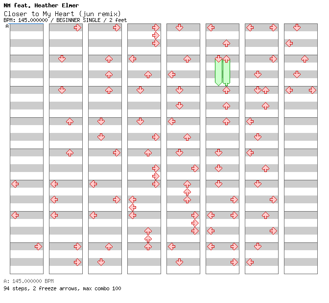 [Chordophones] - Closer to My Heart / 4 / BEGINNER
