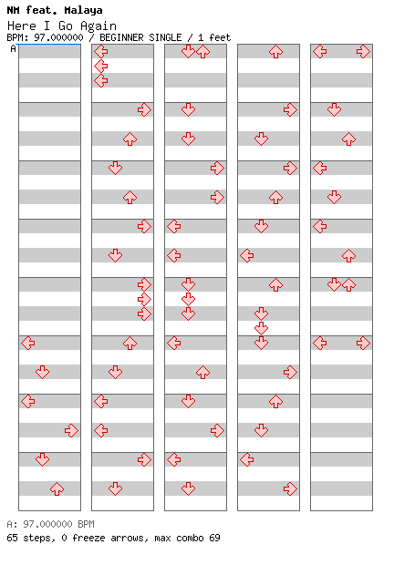 [Chordophones] - Here I Go Again / 4 / BEGINNER