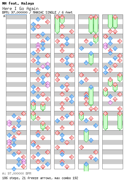 [Chordophones] - Here I Go Again / 4 / MANIAC
