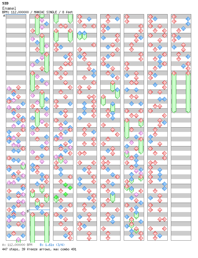 [Chordophones] - Enamel / 4 / MANIAC