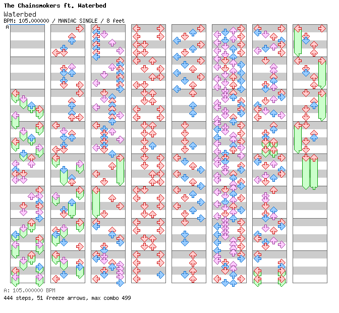 [Chordophones] - Waterbed / 4 / MANIAC