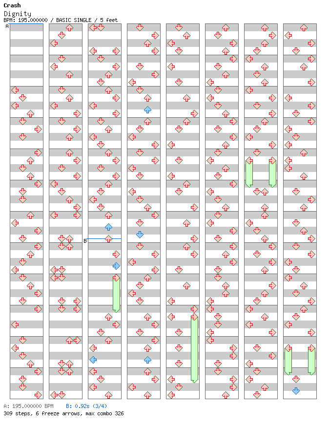 [Chordophones] - Dignity / 4 / BASIC