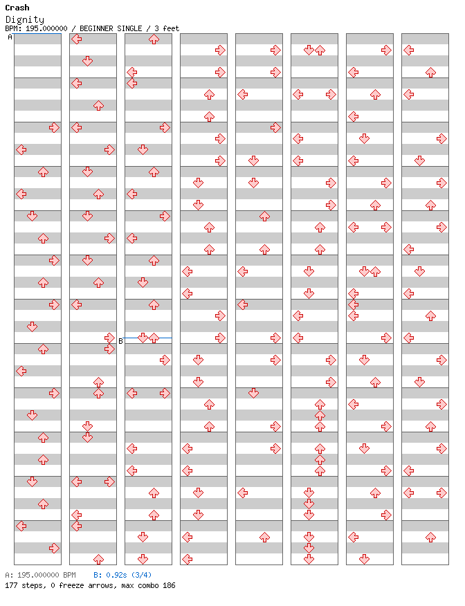 [Chordophones] - Dignity / 4 / BEGINNER
