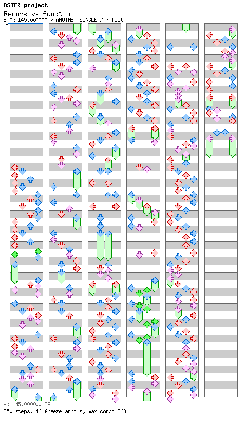 [Chordophones] - Recursive function / 4 / ANOTHER