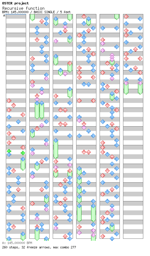 [Chordophones] - Recursive function / 4 / BASIC