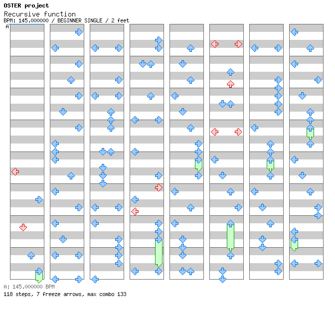 [Chordophones] - Recursive function / 4 / BEGINNER