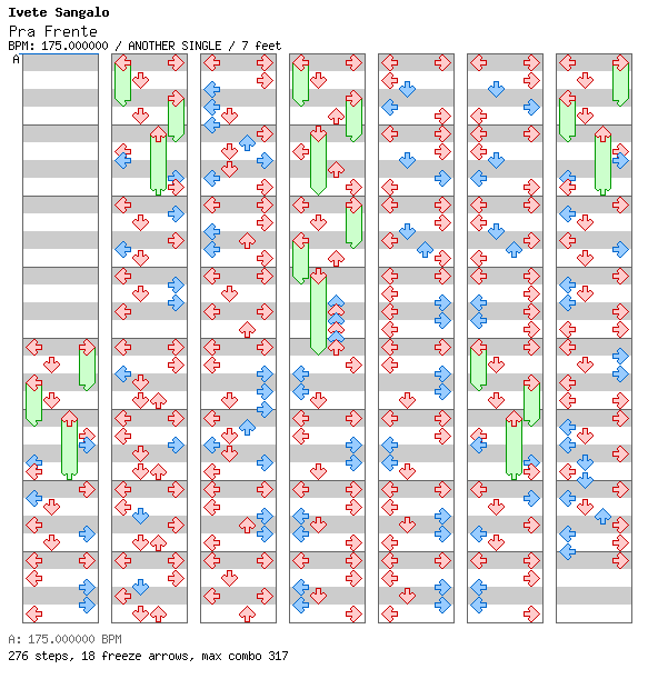 [Chordophones] - Pra Frente / 4 / ANOTHER