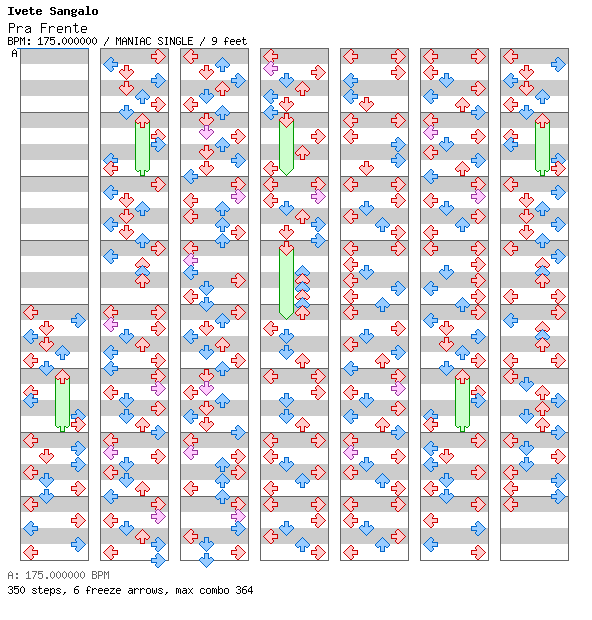 [Chordophones] - Pra Frente / 4 / MANIAC