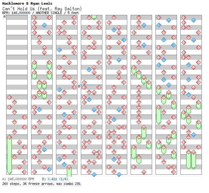 [Chordophones] - Can't Hold Us (feat. Ray Dalton) / 4 / ANOTHER