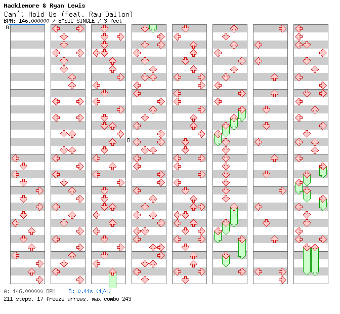 [Chordophones] - Can't Hold Us (feat. Ray Dalton) / 4 / BASIC
