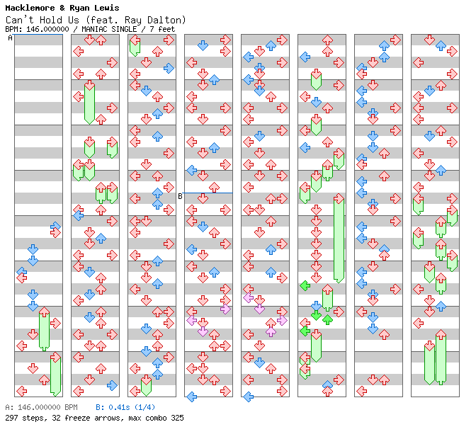 [Chordophones] - Can't Hold Us (feat. Ray Dalton) / 4 / MANIAC