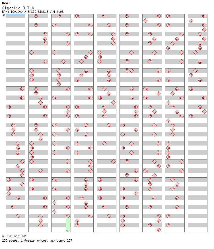 [Chordophones] - Gigantic OTN -Big Death Edition- / 4 / BASIC