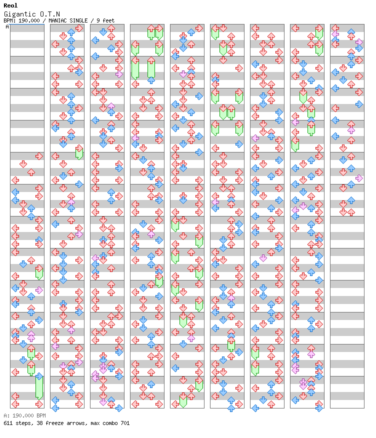 [Chordophones] - Gigantic OTN -Big Death Edition- / 4 / MANIAC