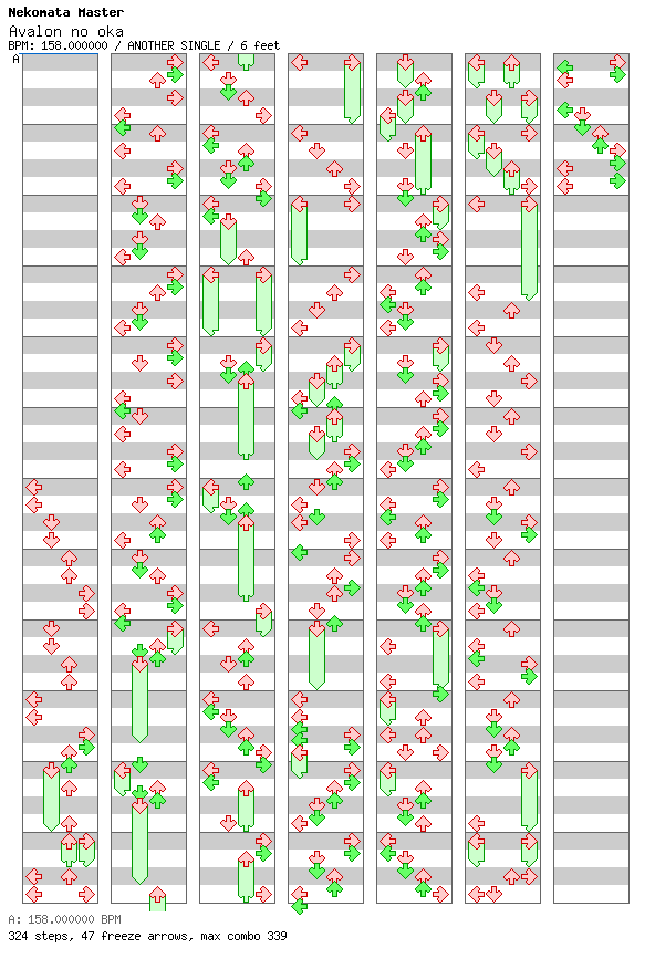 [Unenglish] - Avalon no oka / 4 / ANOTHER