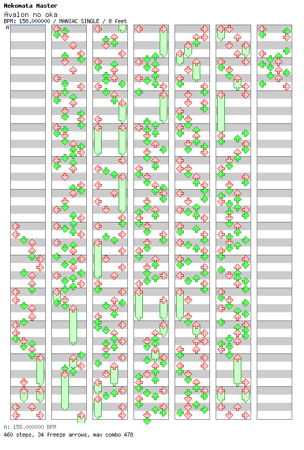 [Unenglish] - Avalon no oka / 4 / MANIAC