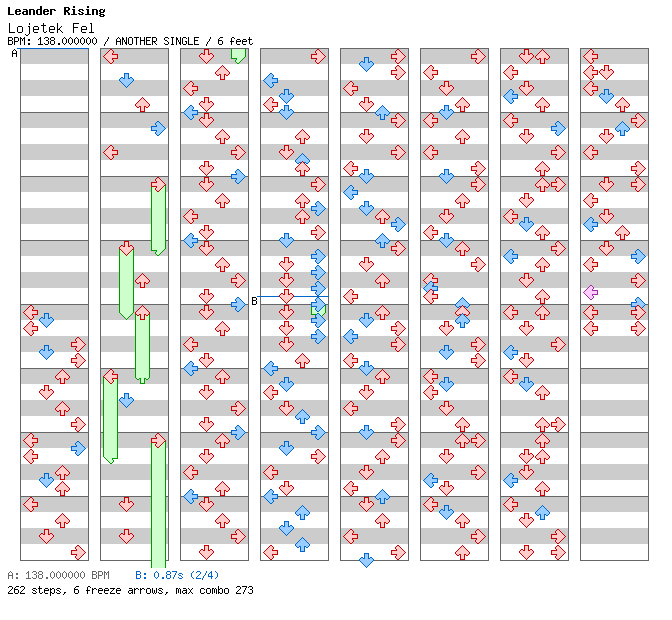 [Unenglish] - Lojetek Fel / 4 / ANOTHER