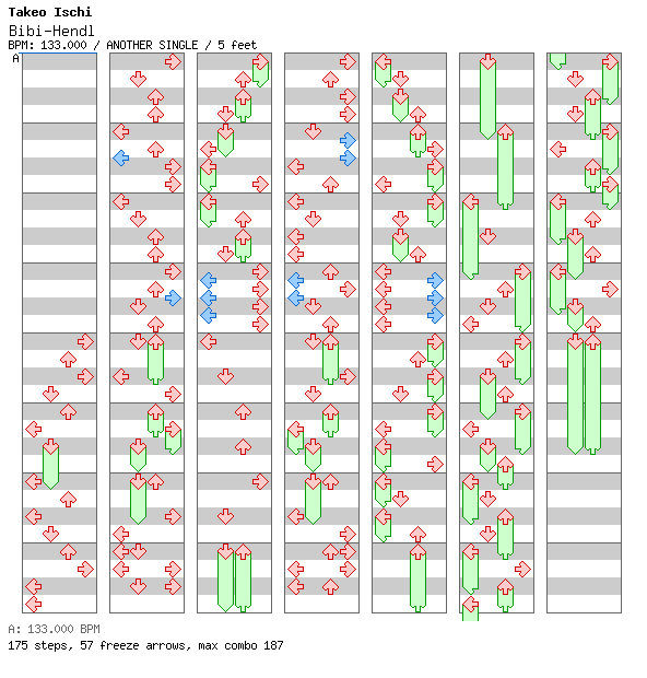 [Unenglish] - Bibi-Hendl / 4 / ANOTHER