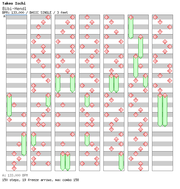 [Unenglish] - Bibi-Hendl / 4 / BASIC
